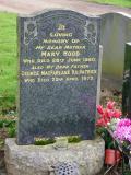 image of grave number 245574